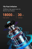 BASEUS Super Mini Tire Pump with LED Light - 12V, PSI/BAR, 30 l/min