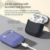 BASEUS Airpod Silicon Case - Gray